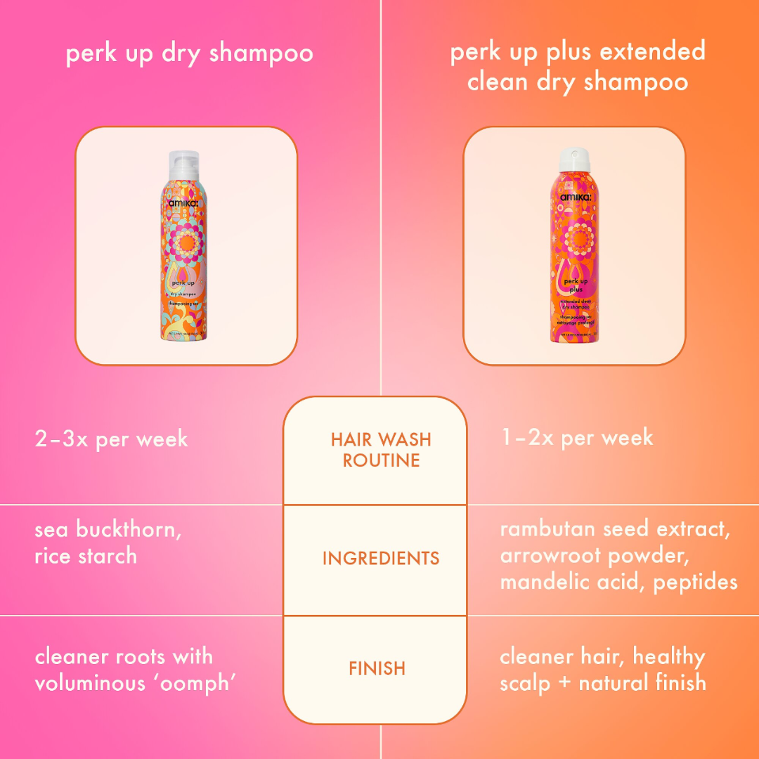 Dry Shampoo - Perk Up Plus Extended Clean